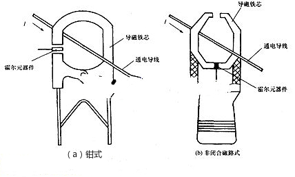 霍爾元件電流測(cè)量