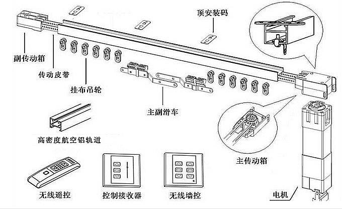 單極性霍爾開關(guān)傳感器IC芯片元件