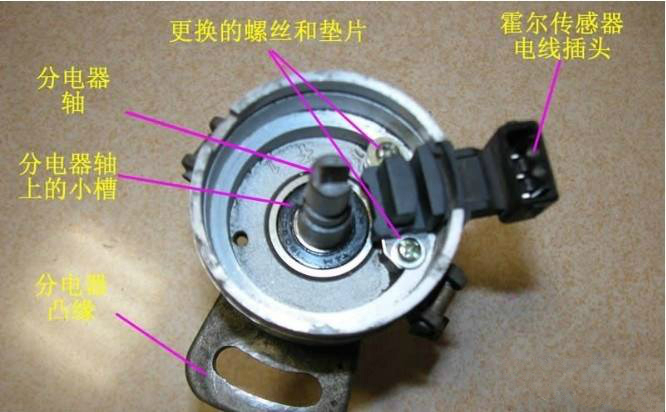 汽車霍爾傳感器