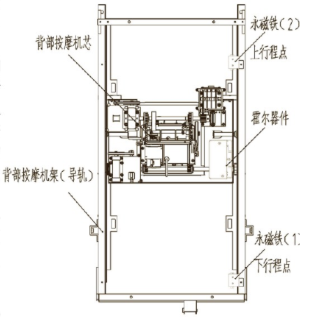 按摩椅霍爾元件