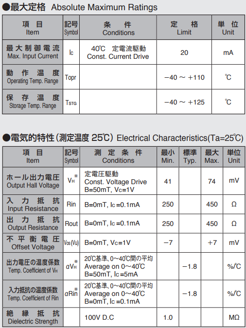 AKM旭化成HW-105C線性霍爾元件