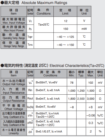 AKM旭化成HG-166A-2U霍爾元件