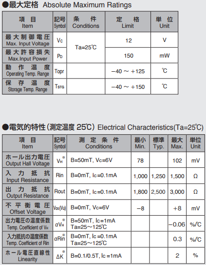 AKM旭化成HG-362A霍爾元件