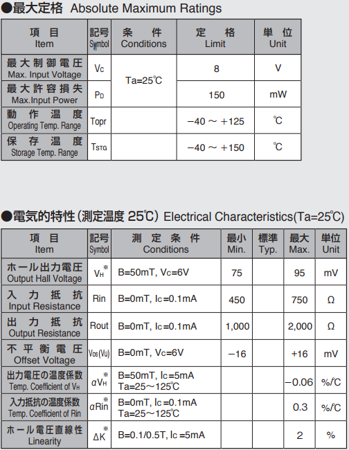 AKM旭化成HG-0812霍爾元件