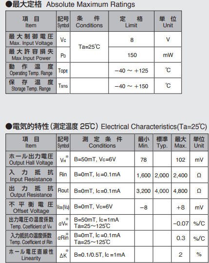 AKM旭化成HG-372A霍爾元件