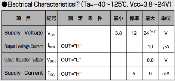 AKM旭化成EZ-410雙極鎖存霍爾元件參數(shù)