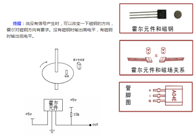 里程表霍爾元件ic