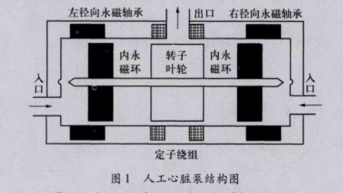 霍爾元件