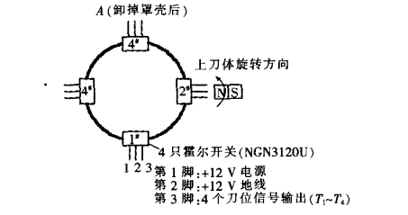 發(fā)信盤上的霍爾開關(guān)