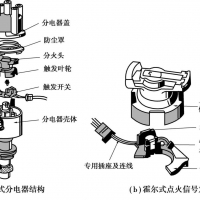 汽車(chē)點(diǎn)火器霍爾傳感器-粵科源興科技有限公司